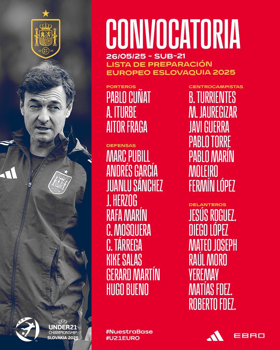 Spain squad for the under-21 Euros.